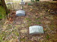 Frances Kellor and Mary Dreier's Tombstones at Brooklyn's Greenwood Cemetery