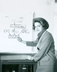 Edith Windsor at Work at IBM